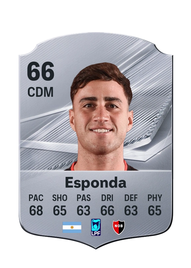 Marcelo Esponda, Common card, rated 66