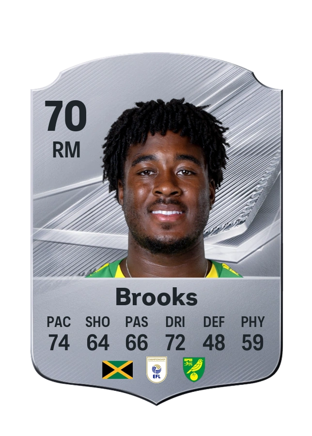 Andre Brooks, Common card, rated 70