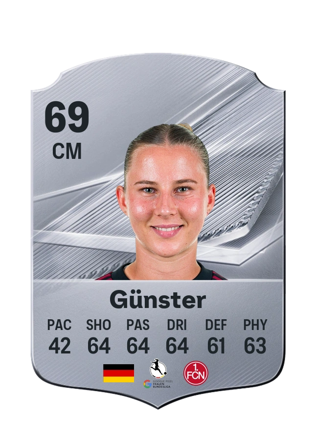 Meret Günster، بطاقة Common، بتقييم 69