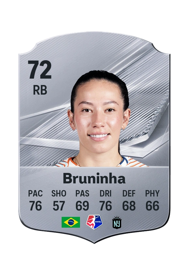 Bruninha, Common card, rated 72