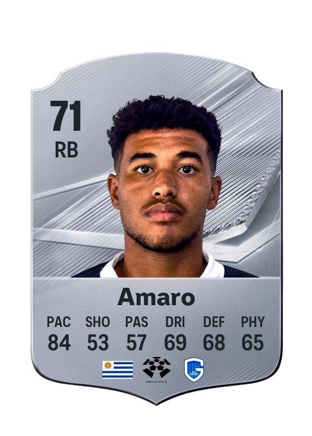 Kevin Amaro, Common card, rated 71