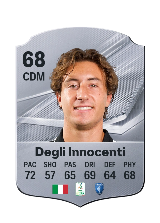 Duccio Degli Innocenti, Common card, rated 68