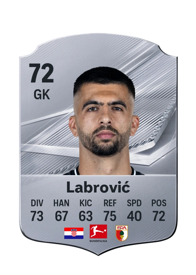 Nediljko Labrović, Common card, rated 72