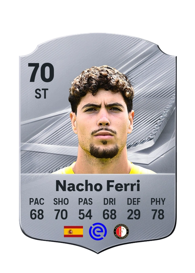 Carta Common de Nacho Ferri, overall 70
