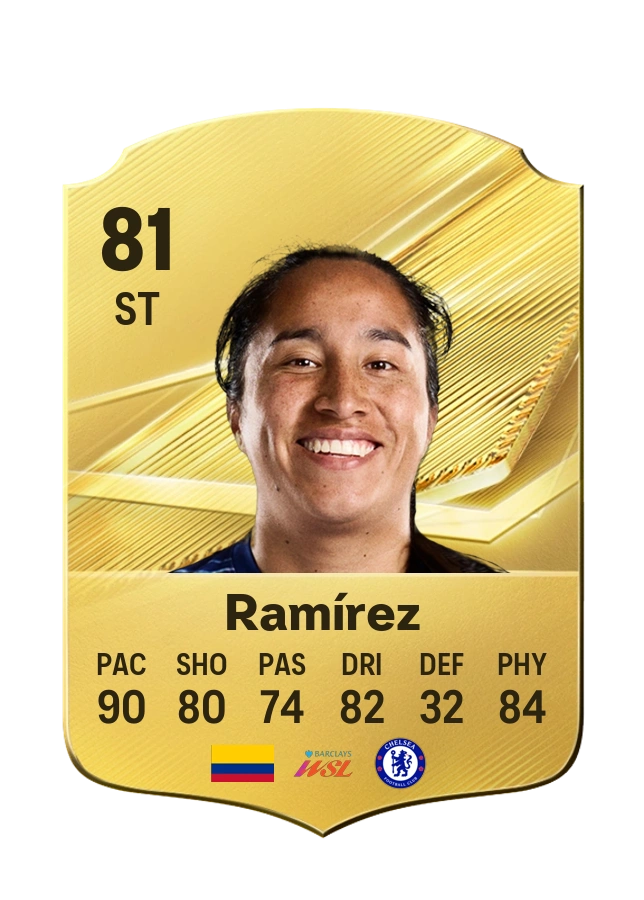 Mayra Ramírez, Common card, rated 81