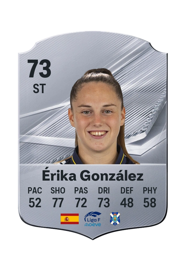 Érika González, Common card, rated 73