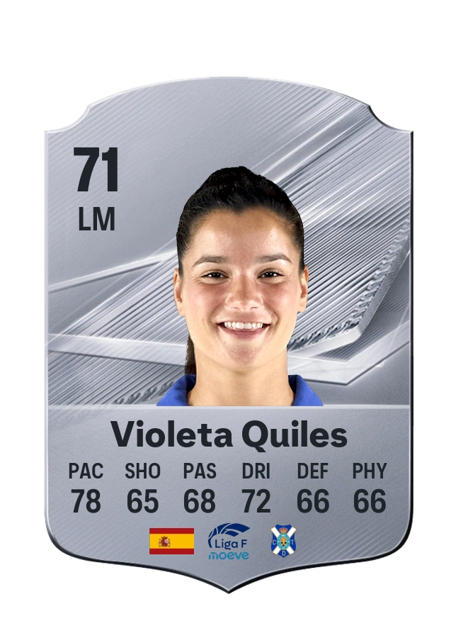 Violeta Quiles, karta Common, ocena 71