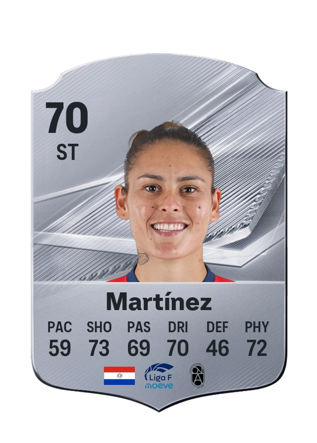Carta Common de Jessica Martínez, valoración 70