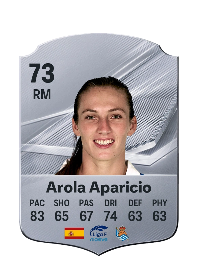 Carte Common de Arola Aparicio, note 73