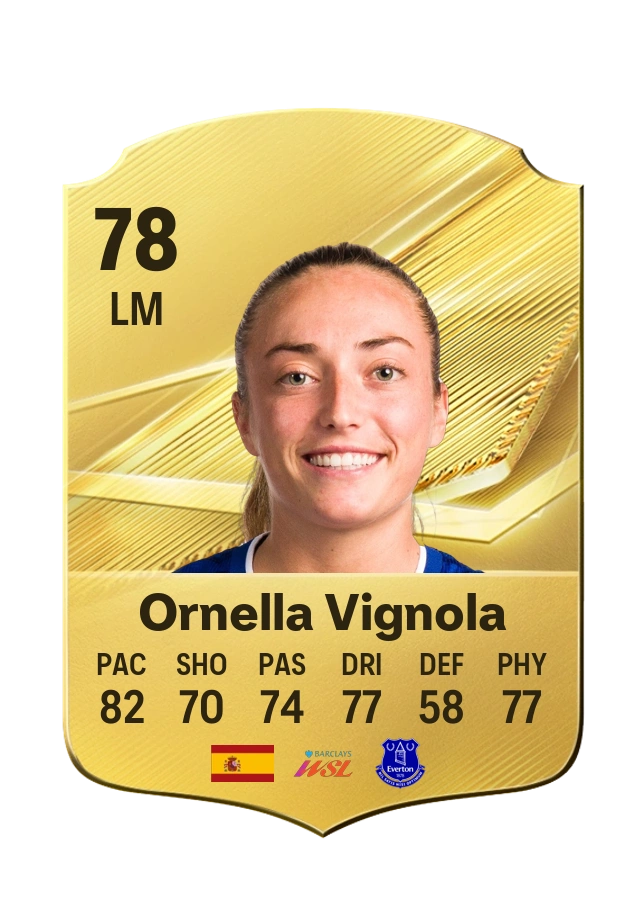 Ornella Vignola, Common card, rated 78