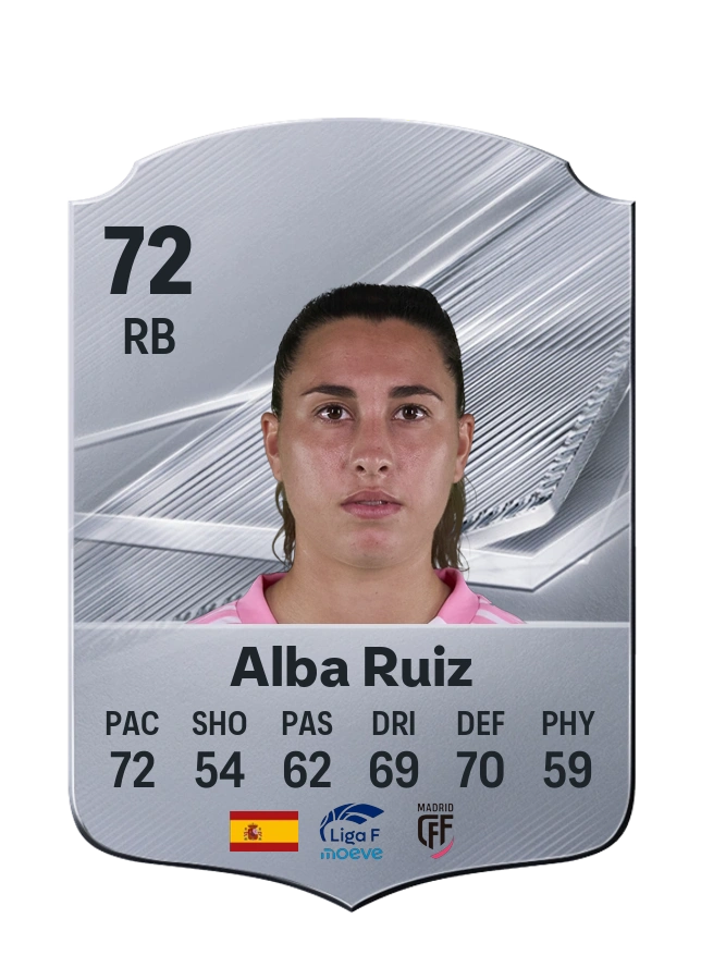 Alba Ruiz، بطاقة Common، بتقييم 72