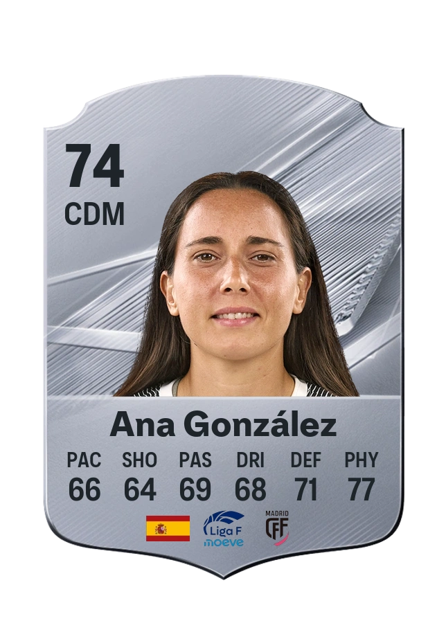 Ana González, Common card, rated 74
