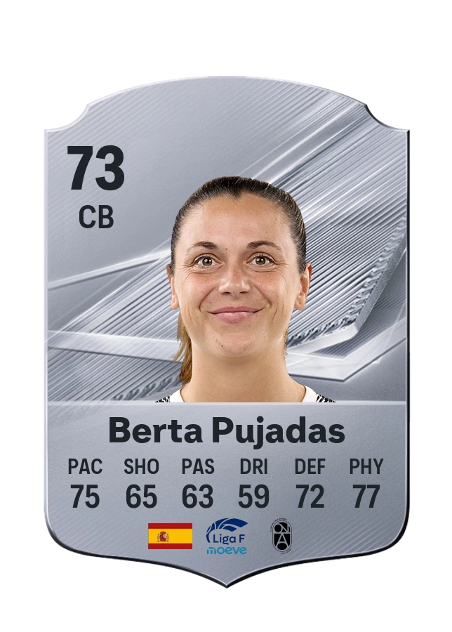 Carta Common de Berta Pujadas, valoración 73