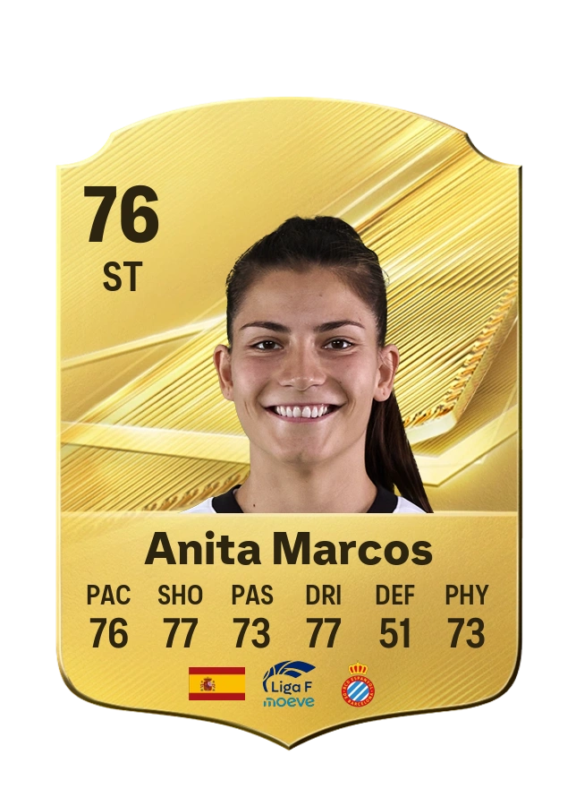 Anita Marcos, Common kartı, reyting 76