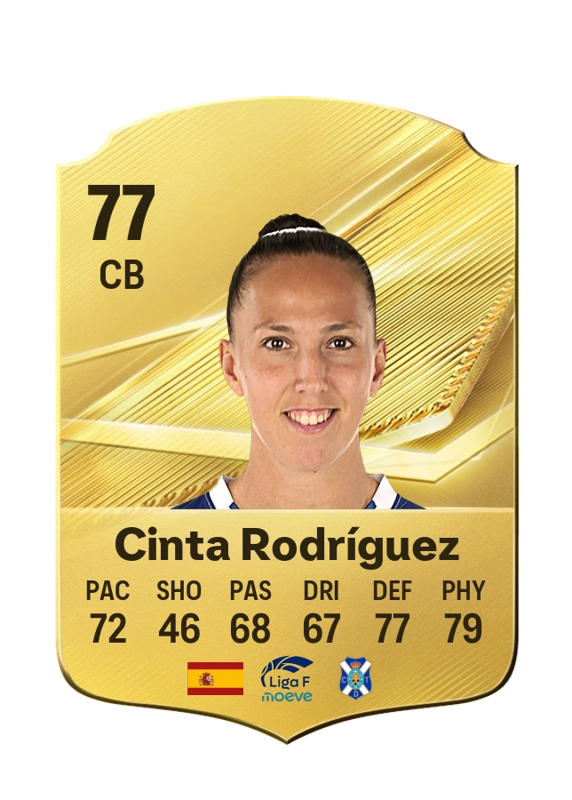 Carta Common de Cinta Rodríguez, overall 77