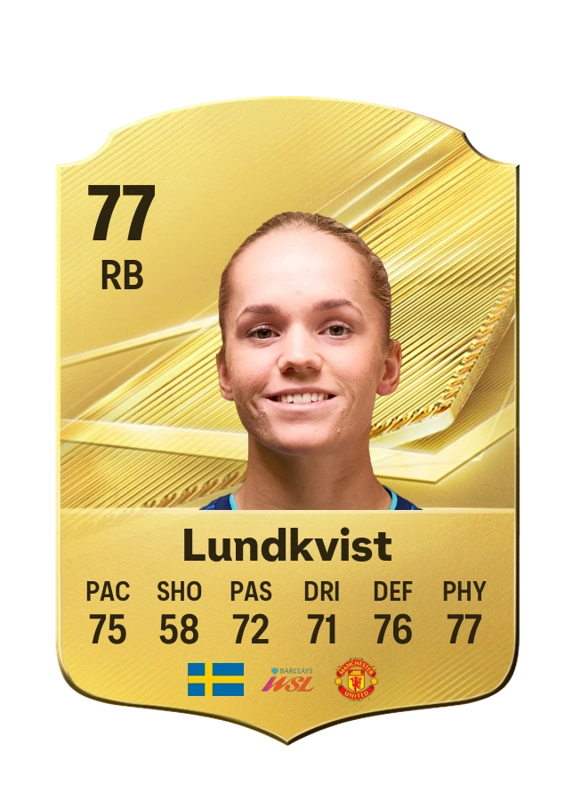 Hanna Lundkvist, karta Common, ocena 77