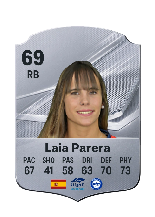 Laia Parera, karta Common, ocena 69