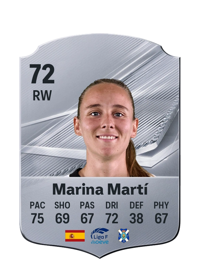 Marina Martí, karta Common, ocena 72