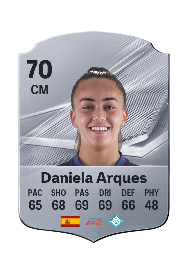 Daniela Arques, karta Common, ocena 70