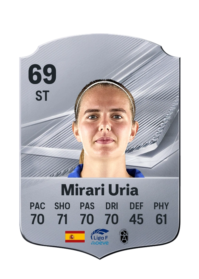 Mirari Uria, Common kartı, reyting 69