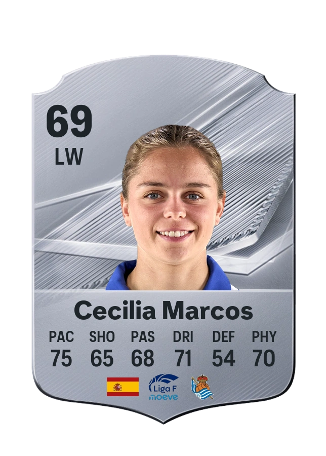 Cecilia Marcos, karta Common, ocena 69