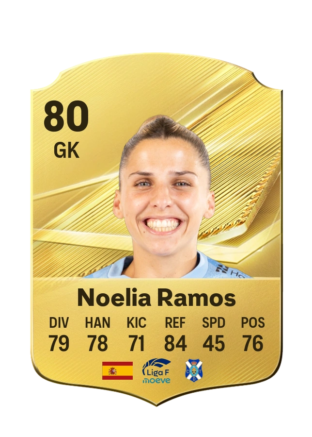 Common-Karte von Noelia Ramos, Wertung 80