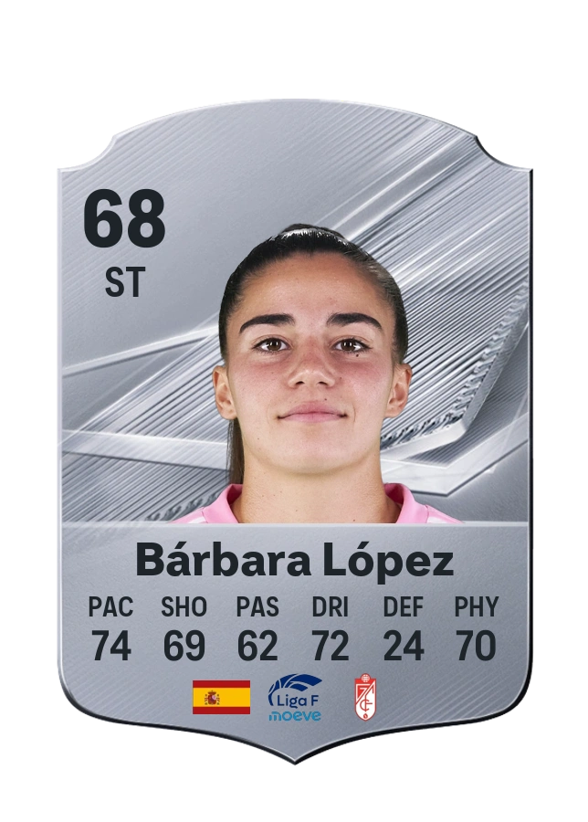 Bárbara López, Common kartı, reyting 68