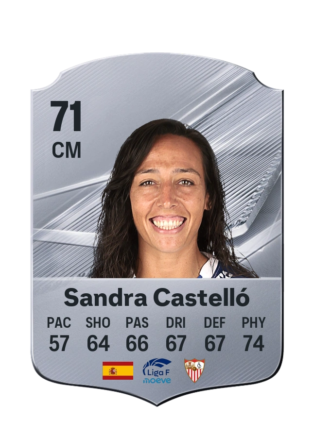Sandra Castelló, Common kartı, reyting 71