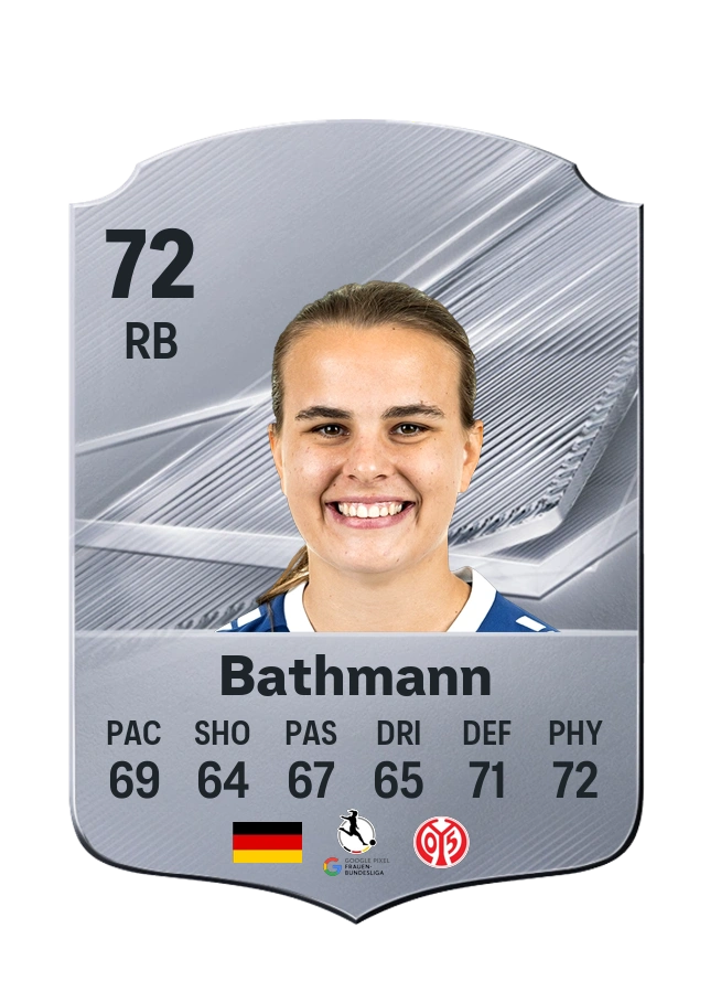 Kara Bathmann, karta Common, ocena 72