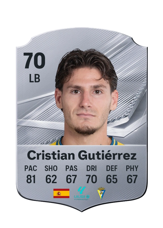 Carta Common de Cristian Gutiérrez, overall 70