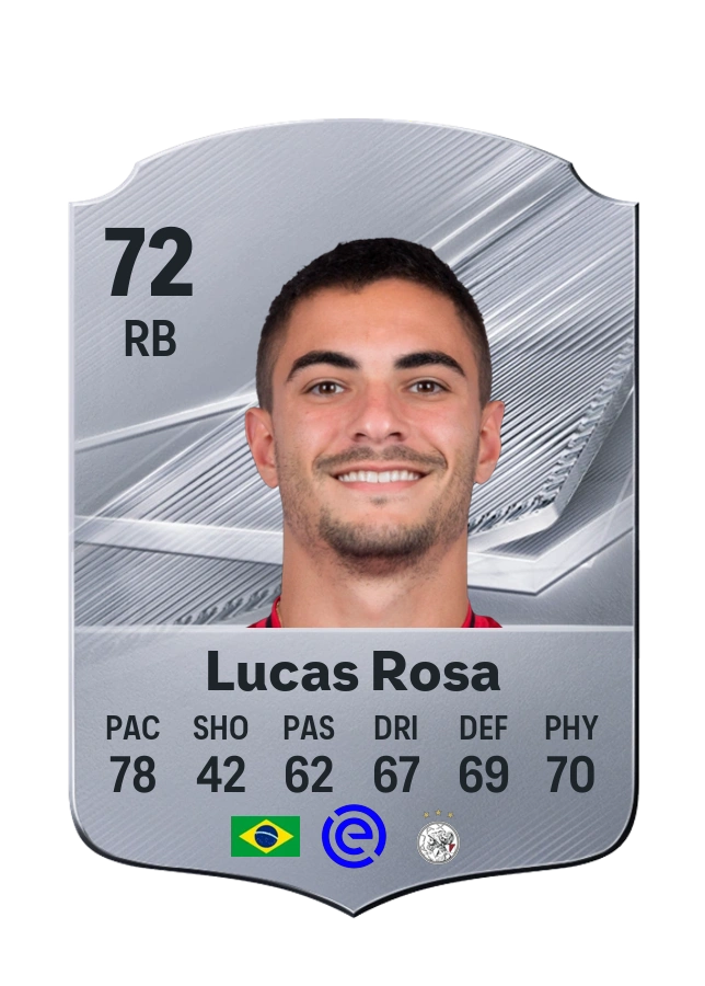 Lucas Rosa, Common card, rated 72