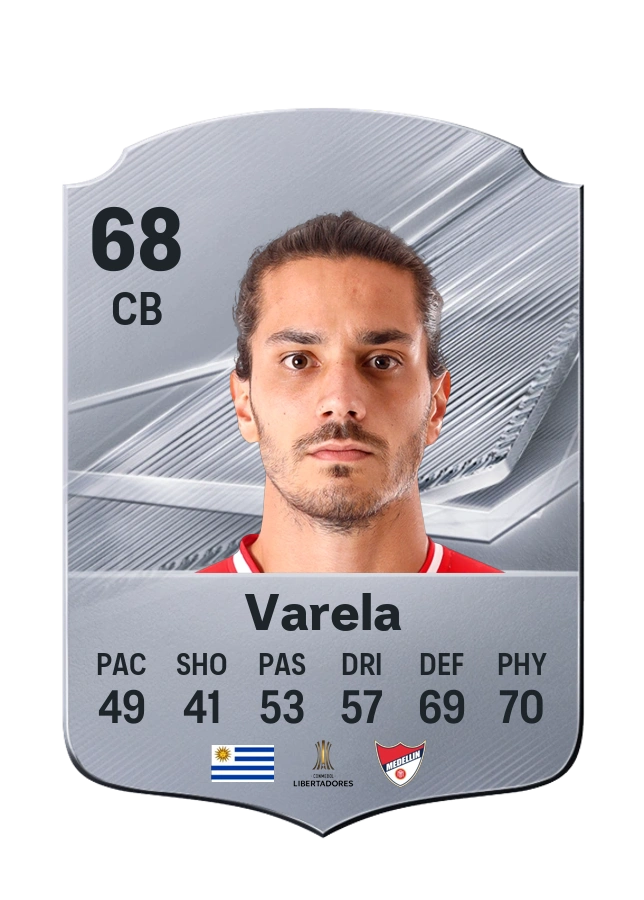 Joaquín Varela, Common card, rated 68