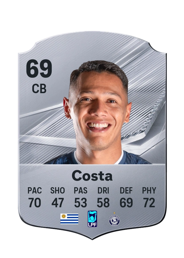 Carta Common de Leonard Costa, overall 69