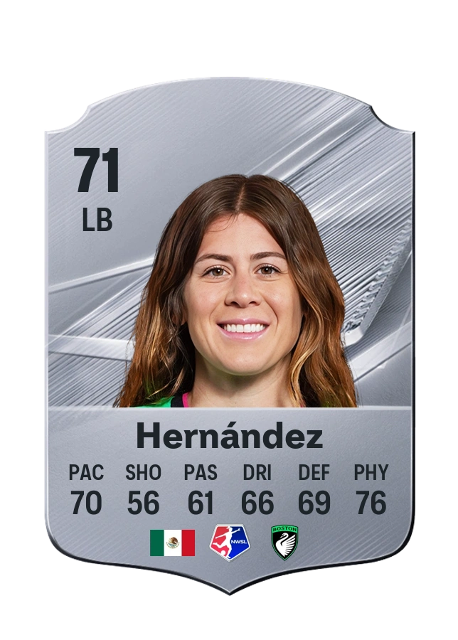 Nicki Hernández, Common card, rated 71