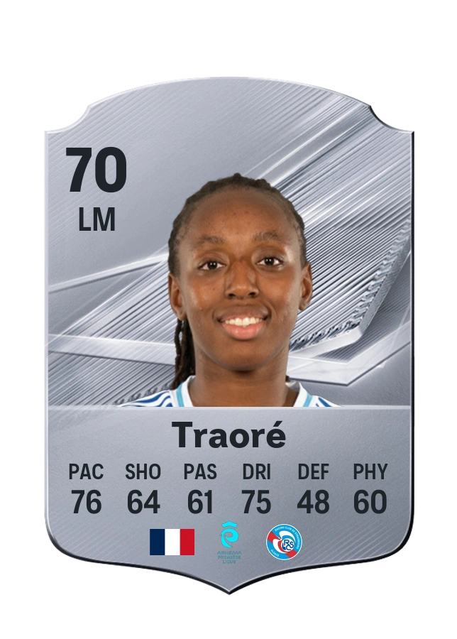 Manssita Traoré, Common card, rated 70