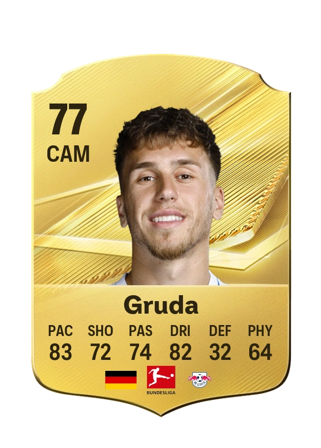 Brajan Gruda, Common card, rated 77