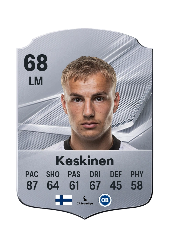 Topi Keskinen, karta Common, ocena 68