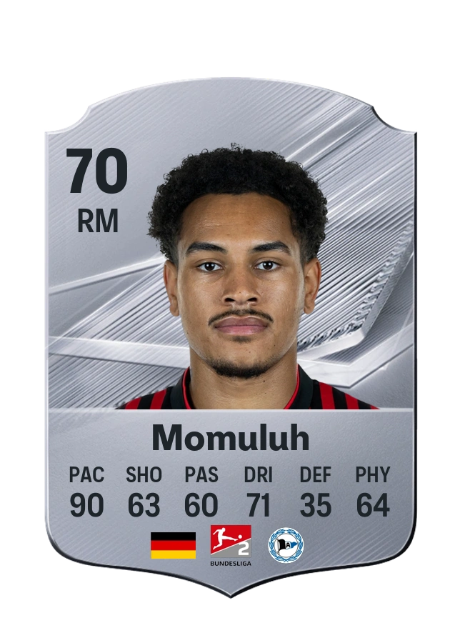 Monju Momuluh, Common card, rated 70