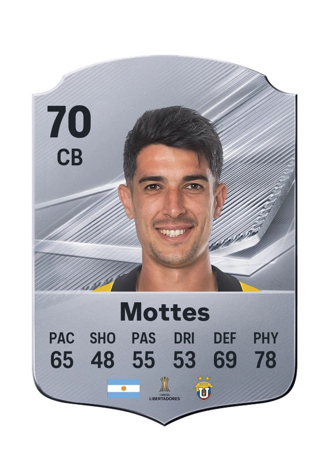 Gonzalo Mottes, karta Common, ocena 70