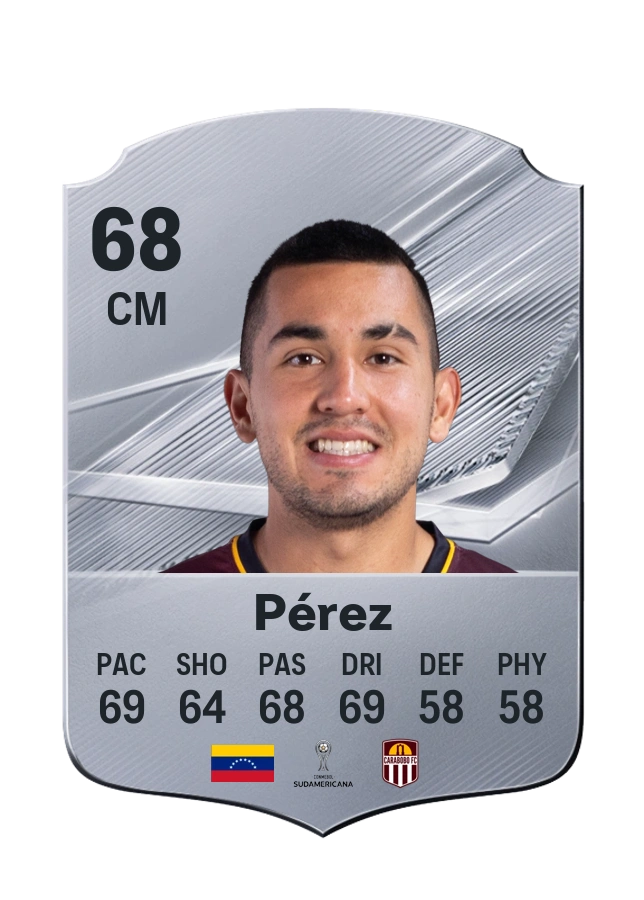 Juan Camilo Pérez, Common card, rated 68
