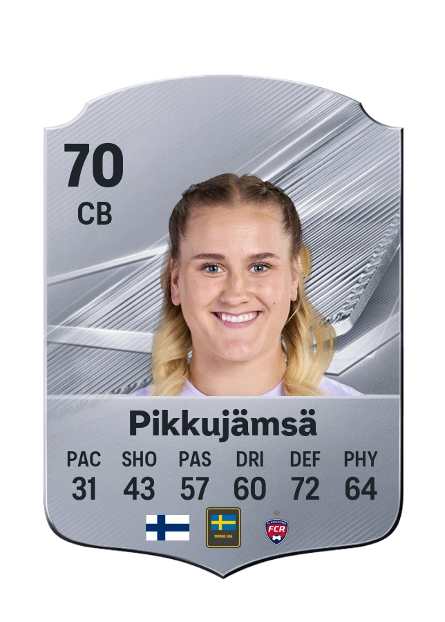 Elli Pikkujämsä, karta Common, ocena 70