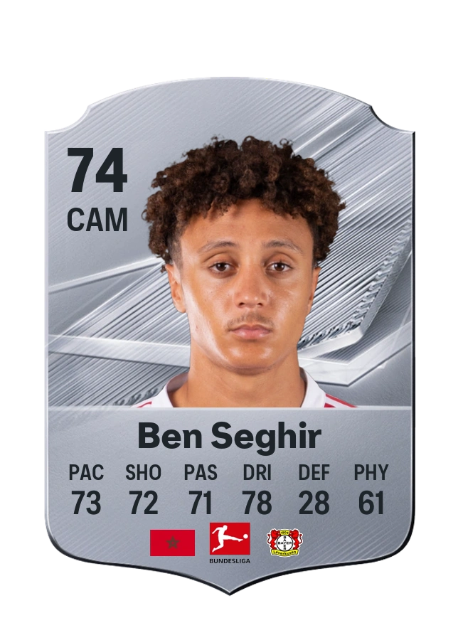 Carta Common de Eliesse Ben Seghir, valoración 74