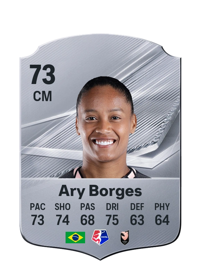 Ary Borges, Common card, rated 73