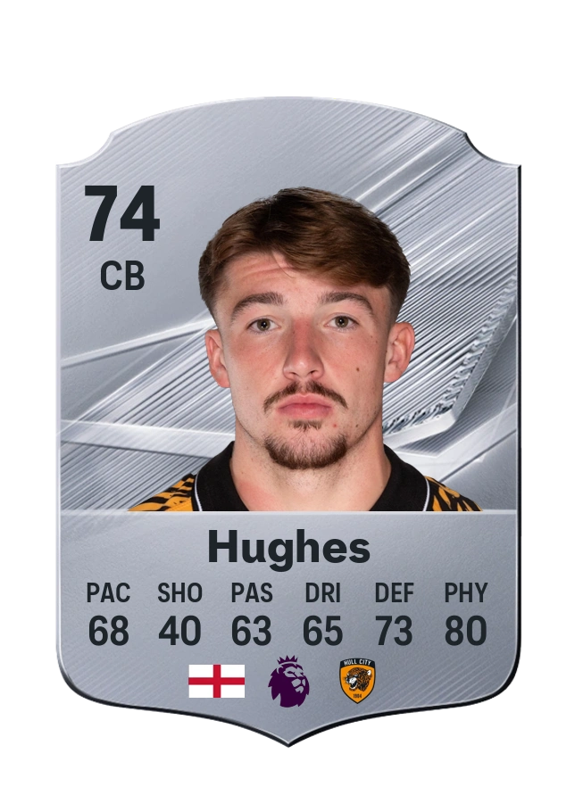 Carte Common de Charlie Hughes, note 74