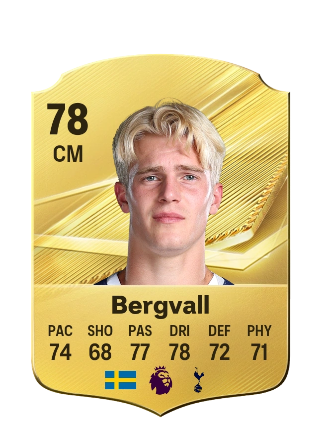 Lucas Bergvall, Common card, rated 78