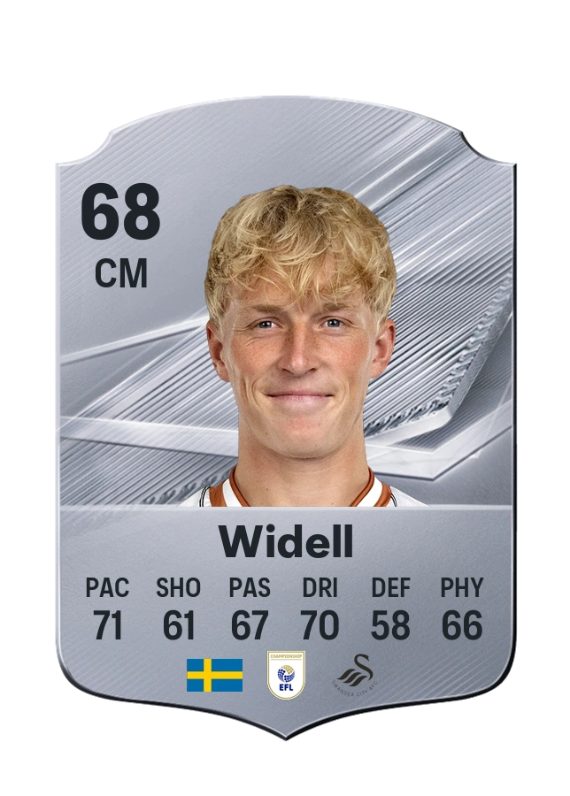 Melker Widell, karta Common, ocena 68