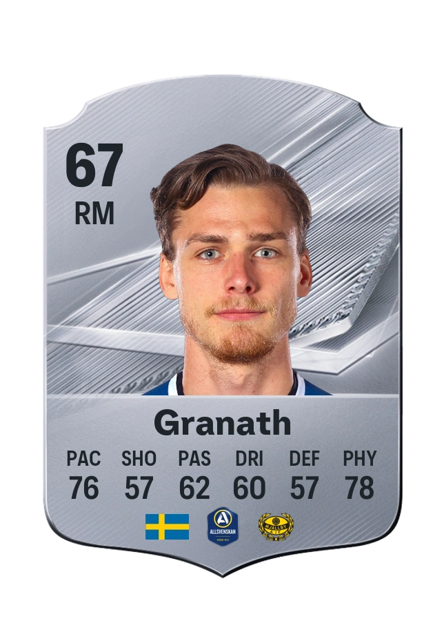 Villiam Granath, Common card, rated 67