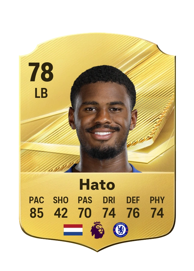 Jorrel Hato, Common card, rated 78