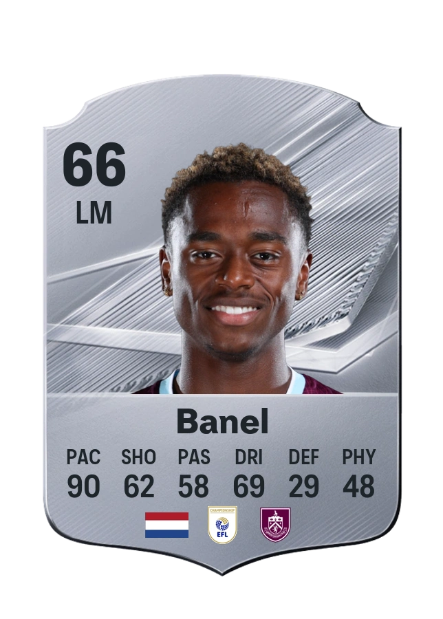 Jaydon Banel, Common card, rated 66