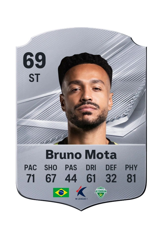 Bruno Mota, Common card, rated 69